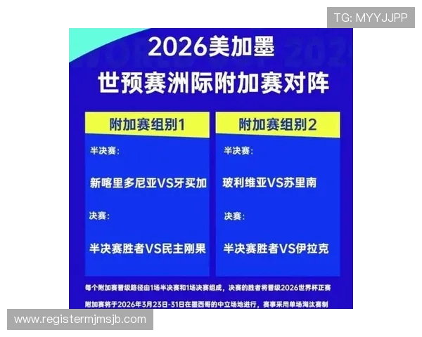 2026年世界杯赛程预测与晋级形势全面分析