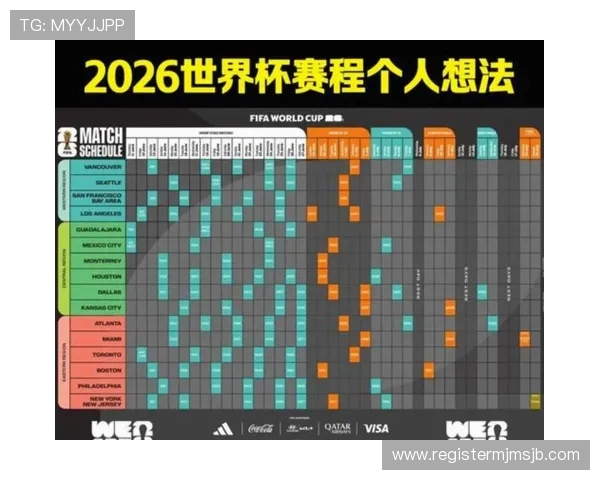 2026年世界杯赛程时间表公布，涵盖所有比赛场馆及比赛时间详细信息