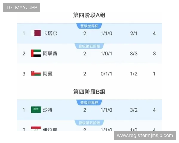 2026年美加墨世界杯比赛时间及赛程安排，详细解读赛事时间和重要比赛日