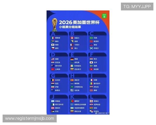 2026美加墨世界杯48强名单公布及晋级赛最新分析