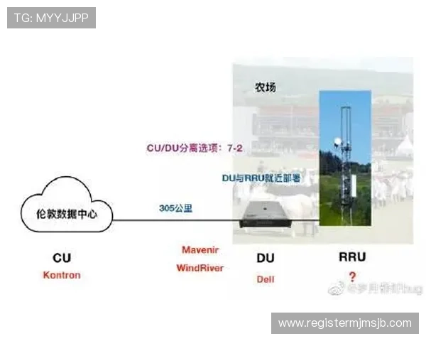 世界杯开户常见问题解答为你解决注册过程中遇到的所有疑问