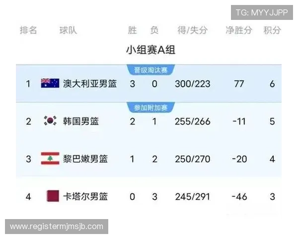 2026年世界杯伊朗队与新西兰队主力阵容变化及战术调整对比赛影响分析 2026年世界杯伊朗队与新西兰队主力阵容变化及战术调整对比赛影响分析